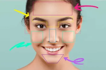 جوش در قسمت های مختلف صورت درباره سلامت شما چه می گوید؟ (نقشه کامل آکنه)