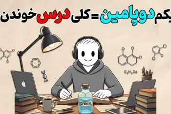 اینجوری رو درسات قفلی بزن ( فرمول اعتیاد به درس خوندن )| روانشناسی به سبک انیمیشن!